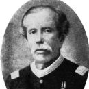 Manuel María Gutiérrez