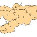 Kyrgyzstan-related lists