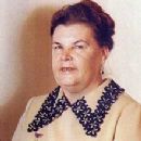Anastasia Filatova