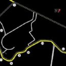 Auto races in Portugal