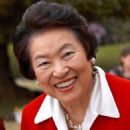 Governors of Chiba Prefecture