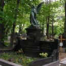 Burial monuments and structures in Poland