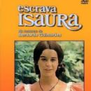 Slavery in Brazil