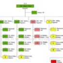 Airborne units and formations of China