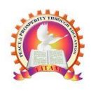 Universities and colleges in Guntur