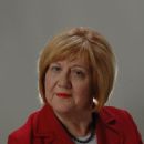 20th-century Latvian women politicians