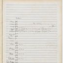 Suites by Claude Debussy