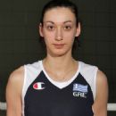 Greek volleyball players by populated place