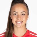 TSS FC Rovers (women) players