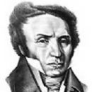 Taxa named by André Michaux
