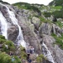 Waterfalls of Europe