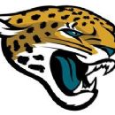 American football in Jacksonville, Florida