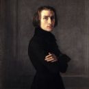 Piano compositions by Hungarian composers