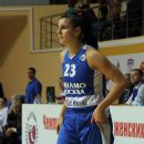 Serbian women's basketball players