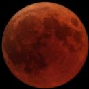 Lunar eclipses