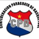Basketball teams in Paraguay