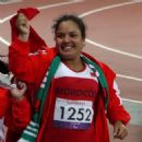Competitors in athletics with dwarfism