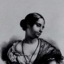 19th-century Italian women physicians