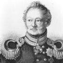 Karl Freiherr von Müffling