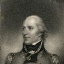 John Stuart, Count of Maida