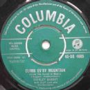 Songs with music by Richard Rodgers