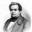 Physicists from the Russian Empire