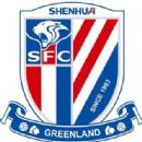 Football in Shanghai