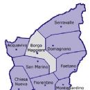 San Marino geography stubs
