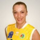 Mira Golubović