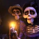 Coco (2017) - 454 x 183