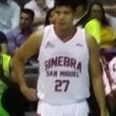 Basketball players from Nueva Ecija