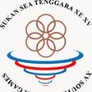1989 in Malaysian sport