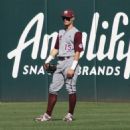 Jake Mangum