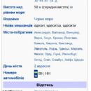 Odessa