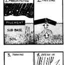 Pothole