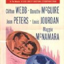 1954 drama films