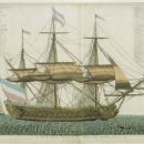 110-gun ship of the line classes