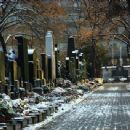 Cemeteries in Prague