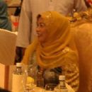 Royal Consorts of Kedah