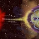 Geomagnetic storms