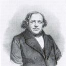 Samuel Preiswerk