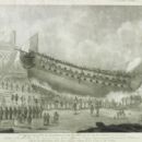 74-gun ship of the line classes