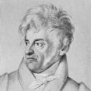 Eduard Joseph d'Alton