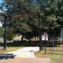 Jewish cemeteries in Texas