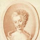 18th-century Danish women singers
