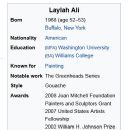 Laylah Ali  -  Publicity