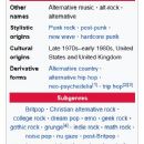 Alternative rock