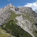 Mountains of Europe