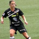 Women's football in Finland
