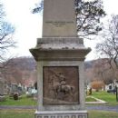 Custer Monument (West Point)